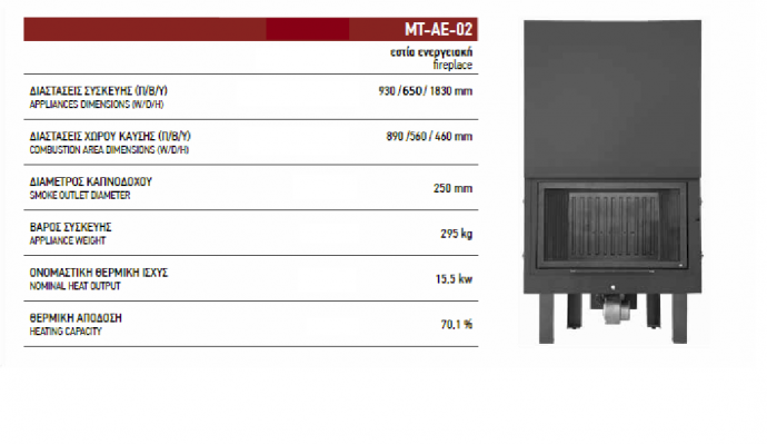 MT-AE-02 ΣΥΡΙΟΣ